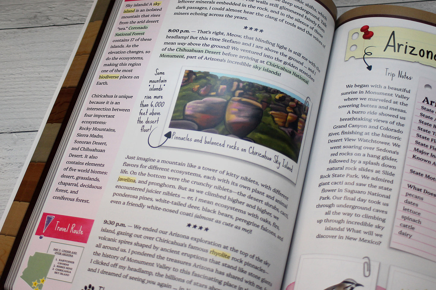 Hit the Road Geography Unit 1 Journals